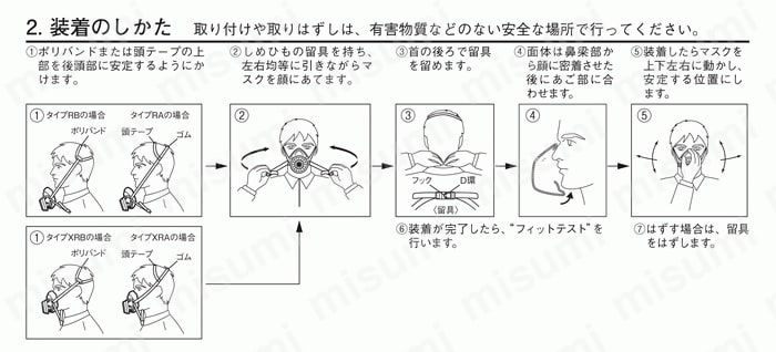 直結式小型防毒マスク サカヰ式 R-5-08 興研 MISUMI(ミスミ)