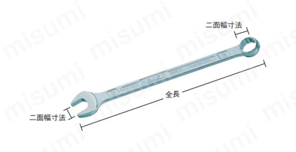 600N-17 | コンビネーションレンチ 全長105～610mm | ＨＡＺＥＴ