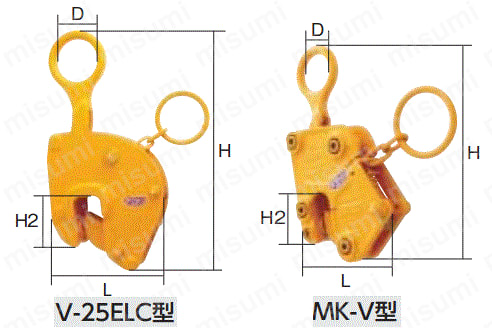 縦吊りクランプ（使用荷重0.5～1t） | 三木ネツレン | MISUMI(ミスミ)