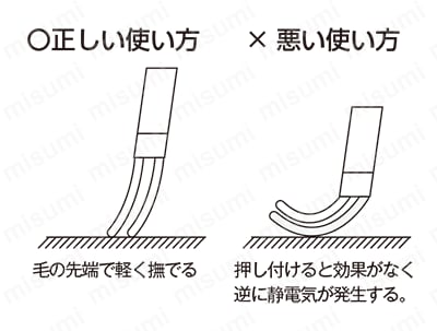 コンパクト除電ブラシ（アルミ柄タイプ）  使用例02