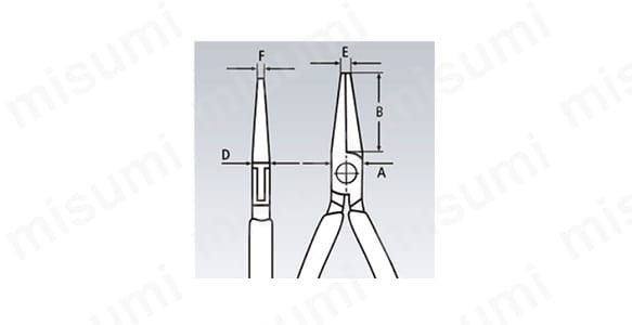 電工グリッププライヤー（ESDタイプ）:関連画像