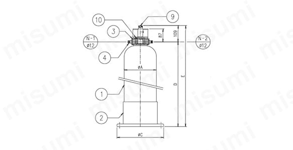 KB-25 | カートリッジ純水器 クリボンバーKB型 | 栗田工業 | ミスミ