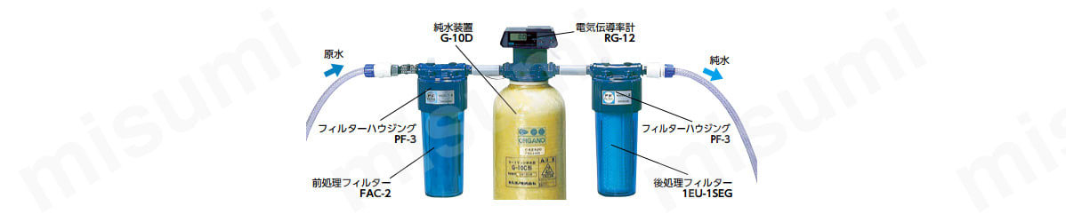 純水製造装置組み立て図