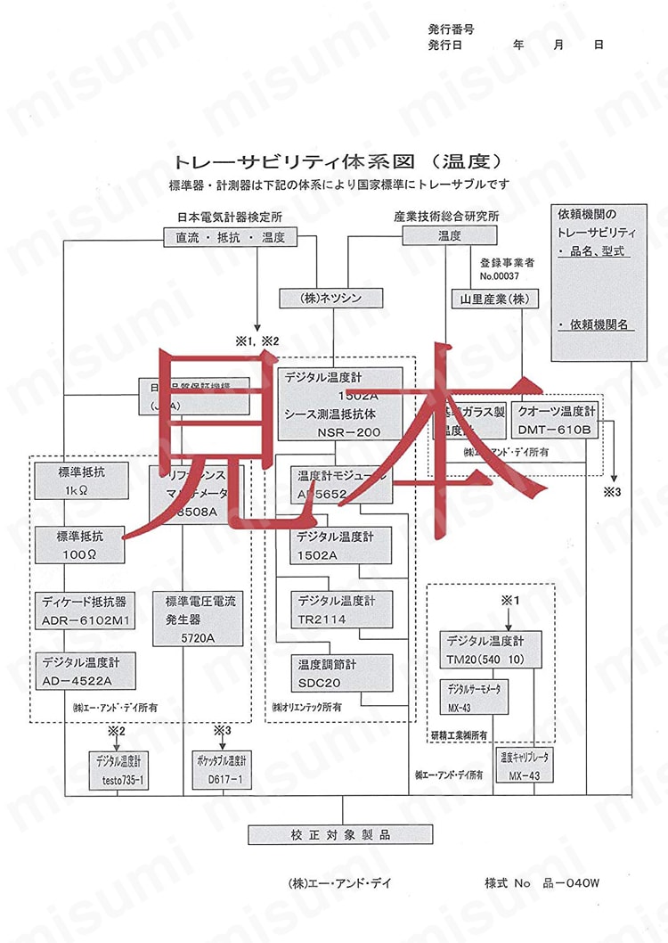 クランプメーター AD-5586：ISO-4.jpg