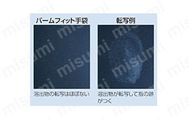 転写対策に。