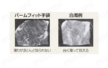 樹脂部 溶解後フィルム化試験