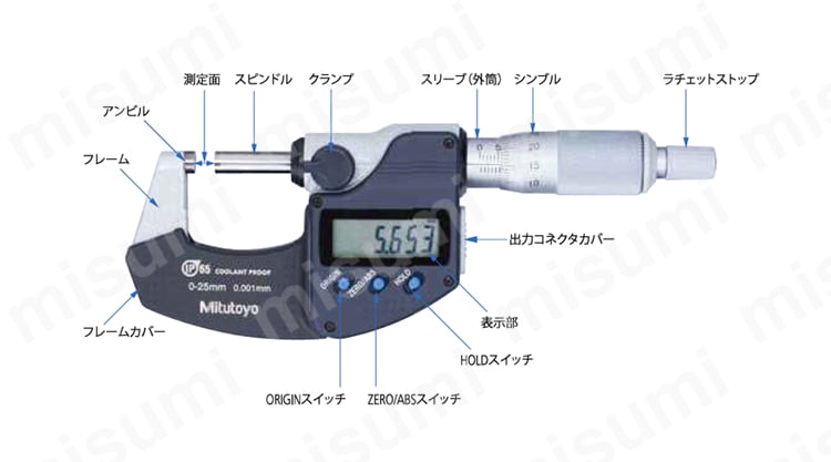 293シリーズデジマチック標準外側マイクロメータ MDC-25SX | ミツトヨ