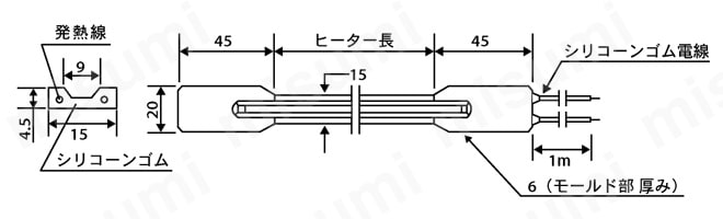 SBHタイプの製品の形状図
