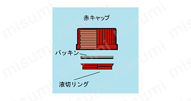 ねじ口びん（メジュームびん） 茶かっ色 赤キャップ付 25ml～2L | 柴田