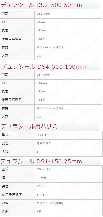 太洋株式会社 / デュラシール DS1-150