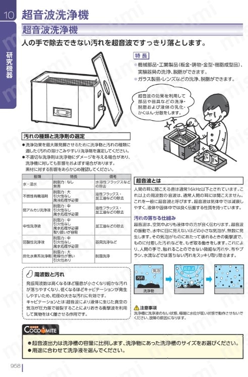 超音波洗浄器 FU-926用 フタ/バスケット 東京スクリーン MISUMI(ミスミ)