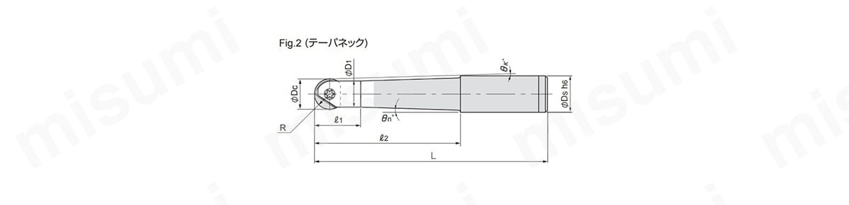 製品の寸法