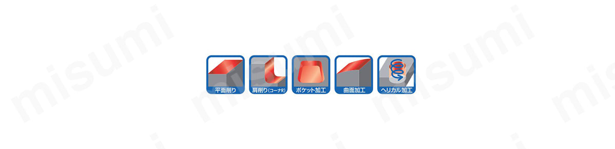 製品を使用した加工イメージ