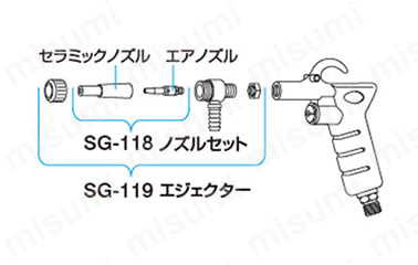 ブラスターガン部品（SG-120）