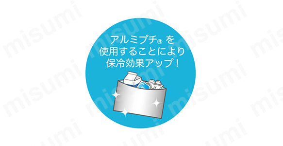 実験結果