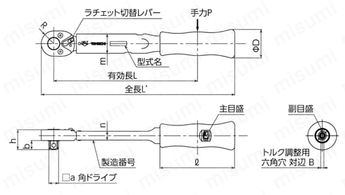 シグナル式トルクレンチ PQL | 東日製作所 | MISUMI(ミスミ)