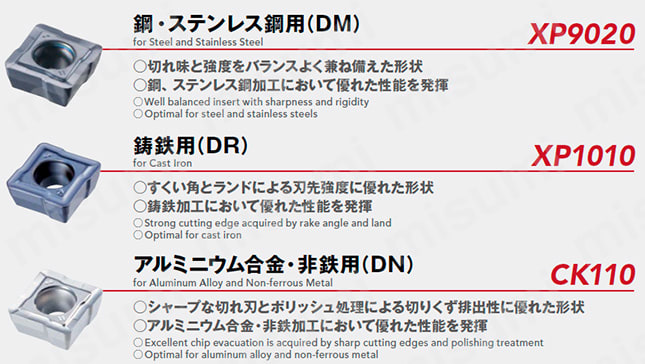 PDドリル P3D フェニックスシリーズ インデキサブルドリル 3Dタイプ オーエスジー MISUMI(ミスミ)