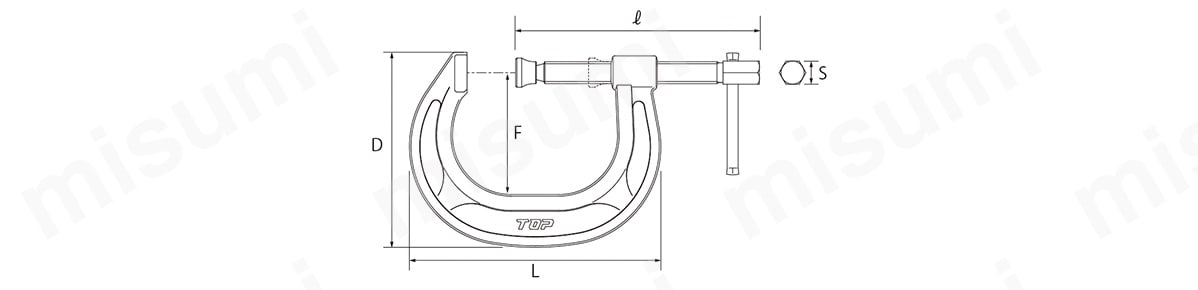 CC-100 | C型シャコ万力（S55C／S45C） | トップ工業 | ミスミ | 396-1991