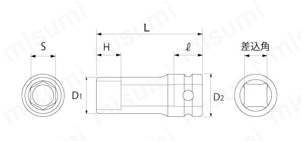 インパクト用ディープソケット （差込角25.4mm） | トップ工業