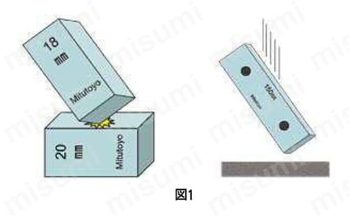516シリーズ レクタンギュラゲージブロック標準セット【鋼製】 1mm