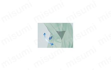 立体裁断構造