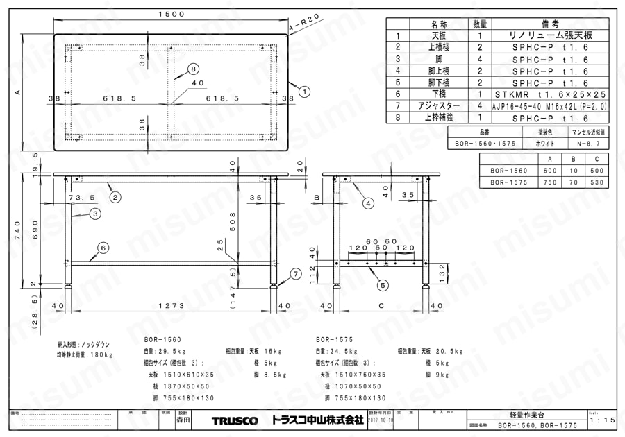 直送品)TRUSCO AO型軽量作業台 1200X600X740 AO-1260 :tr-1259132:工具