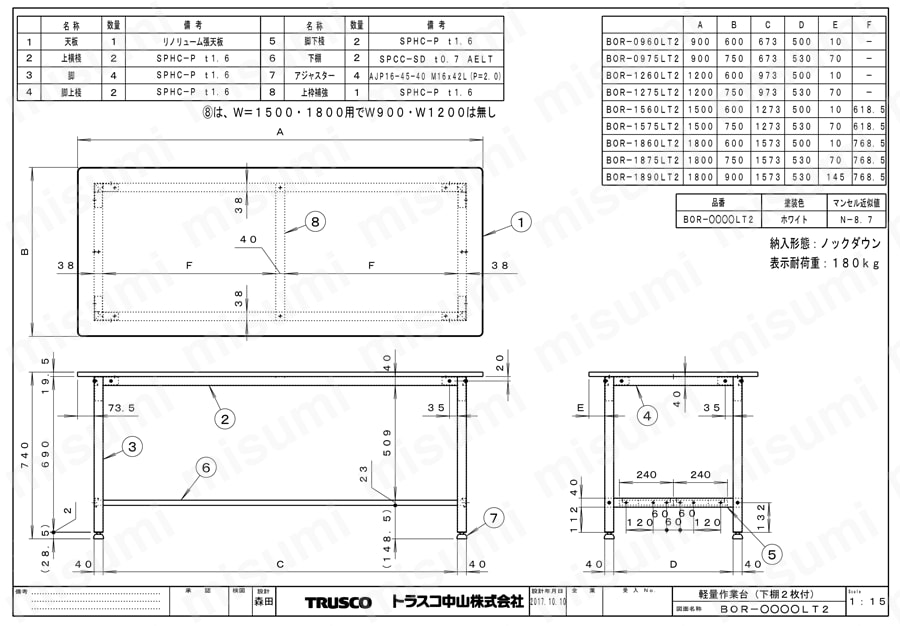 BO-1275LT2 | 軽量作業台 BO型・BOR型 （下棚2枚付） | トラスコ中山