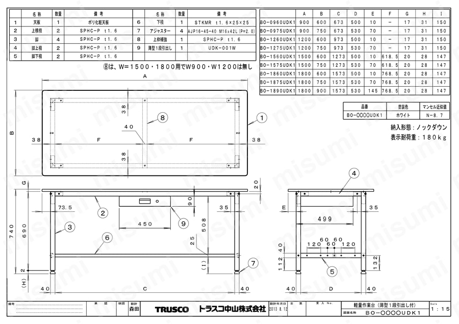 BO-1875UDK1 | 軽量作業台 BO型・BOR型 （薄型1段引出し付