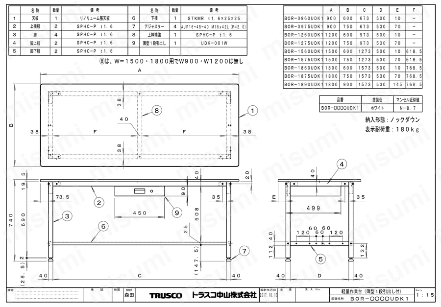 BO-1875UDK1 | 軽量作業台 BO型・BOR型 （薄型1段引出し付