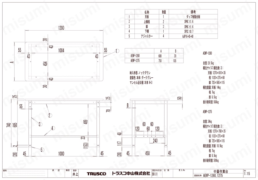 □TRUSCO AEWP型作業台 1200X600XH740 AEWP1260(2415461)[法人・事業所