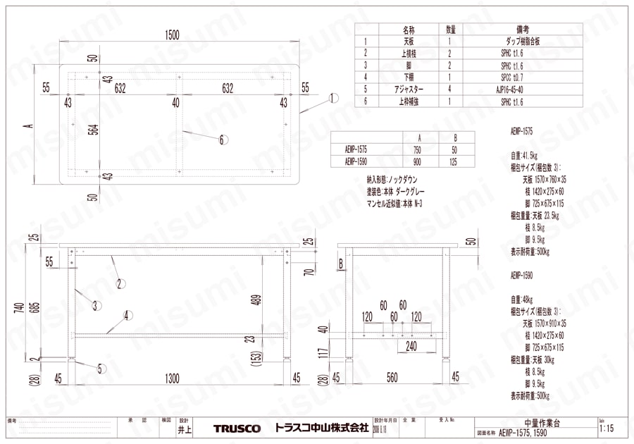トラスコ中山/TRUSCO AEWP型作業台 1500×750×H740 AEWP1575(2415526