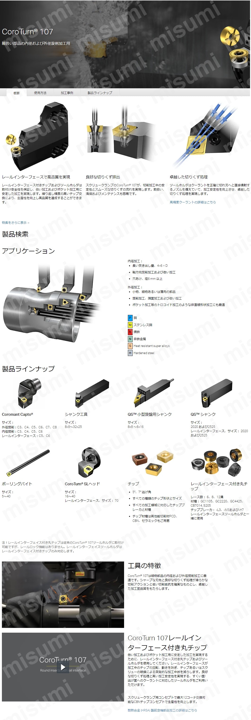 サンドビック コロターン107 小型旋盤用シャンクバイト SDJCR