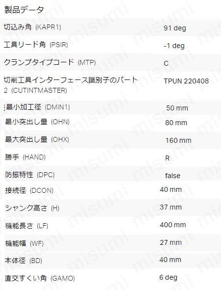 T-Max S 旋削加工用ボーリングバイト CTFPR/L | サンドビック | MISUMI