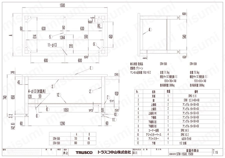 TW-1809 | 重量作業台（基本タイプ） TW型・RTW型・STW型3000kgタイプ