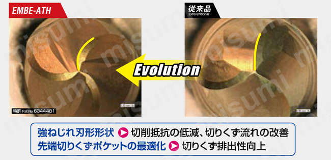 エポックメガフィードボール エボリューション ペンシルネック EMBPE3□□-ATH 強ねじれ刃形＆先端特殊ポケット形状の特長