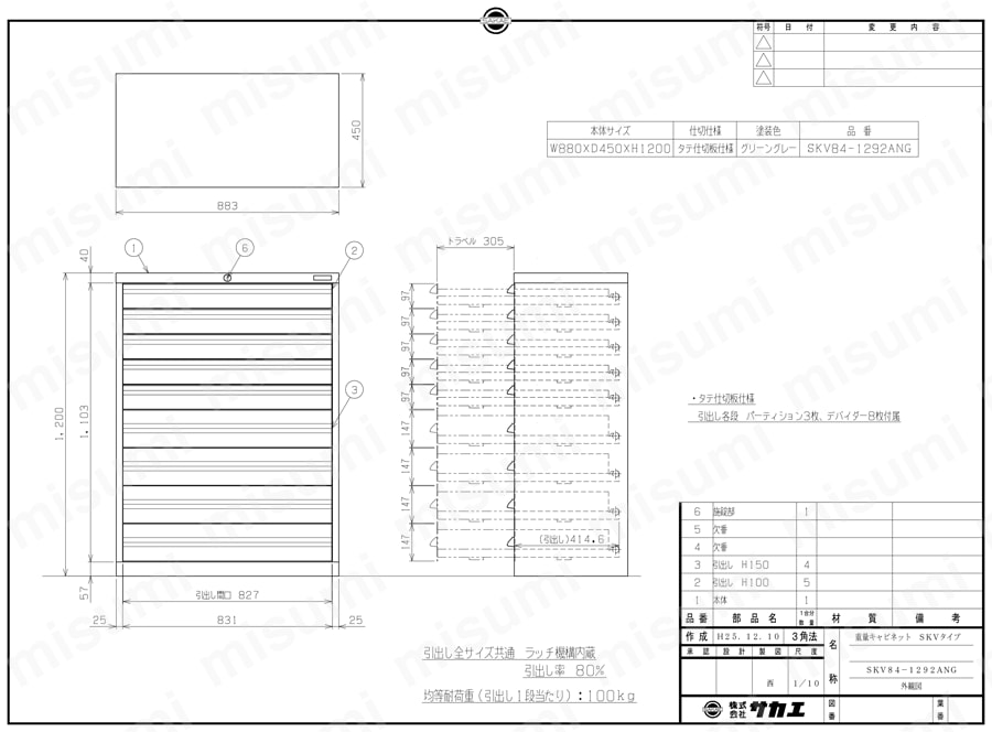重量キャビネット SKVタイプ W880×D450×H1200mm SKV84-1292ANG図面
