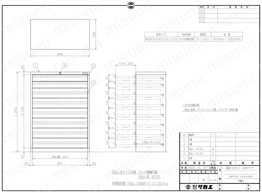 重量キャビネット SKVタイプ W880×D450×H1200mm SKV84-1282ANG図面