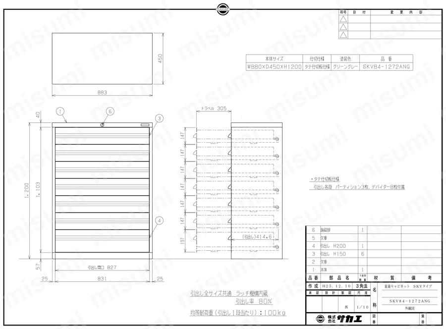 重量キャビネット SKVタイプ W880×D450×H1200mm SKV84-1272ANG図面