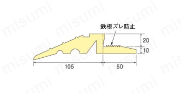 外形寸法図