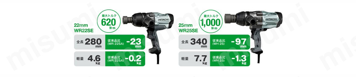インパクトレンチ WR22SE・WR25SE | HiKOKI(旧日立工機 インパクトレンチ WR22SE・WR25SE | HiKOKI(旧日立工機
