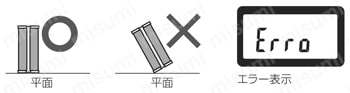  品番:76825 デジタルアングルメーター2 防塵防水