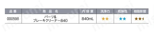 パーツ＆ブレーキクリーナー840  関連画像