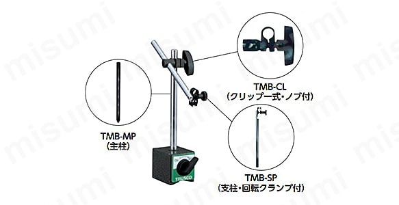 各部品の使用例。