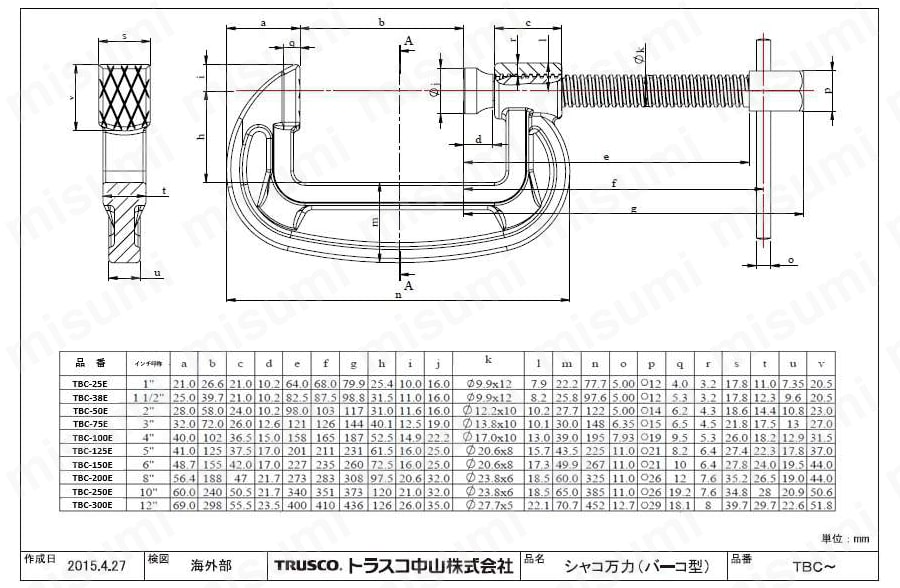 TBC-100E | シャコ万力 バーコ型（材質：中炭素鋼） | トラスコ中山