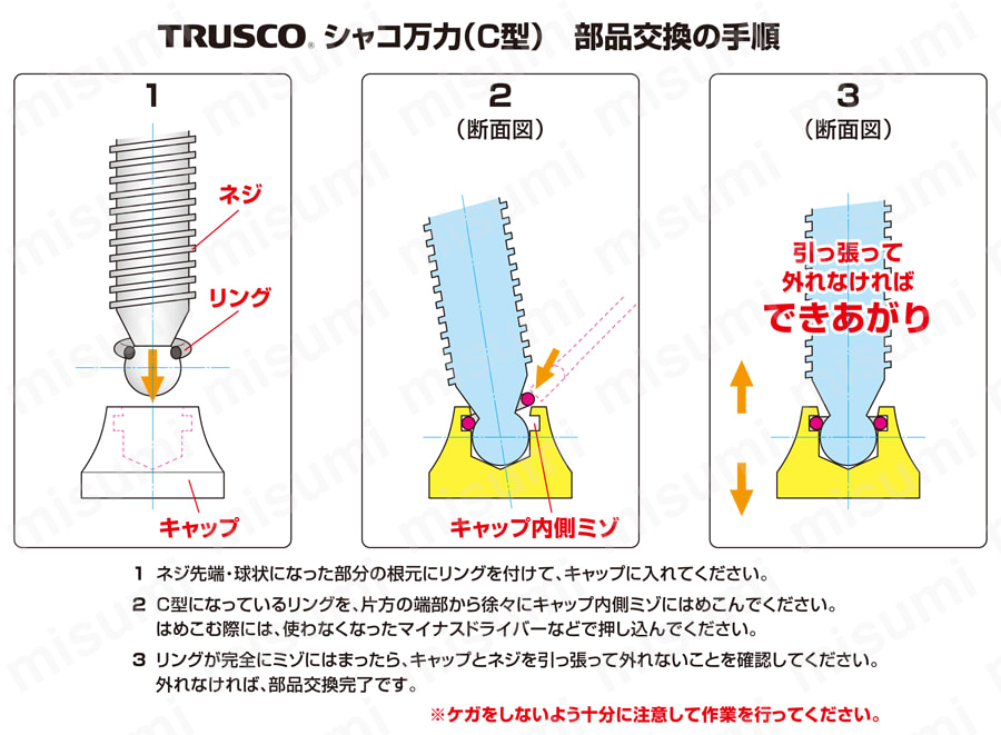シャコ万力用部品 キャップ・リング（C型シャコ用） | トラスコ中山