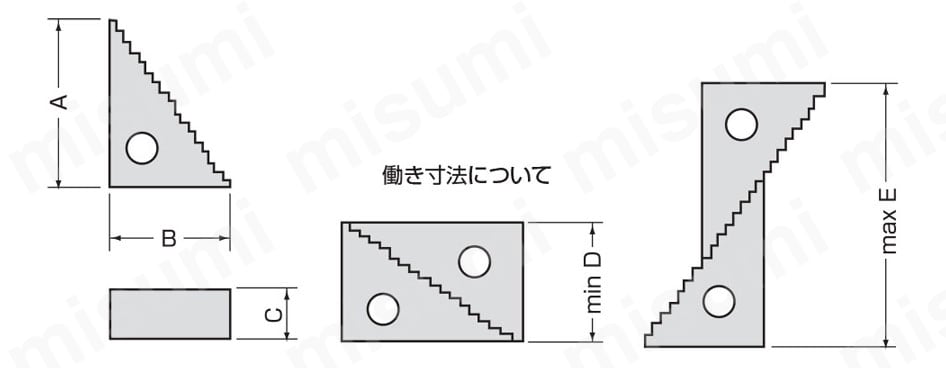 3S | ステップブロック（2コ1組） | スーパーツール | MISUMI(ミスミ)