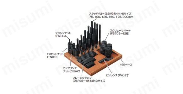 型番 | プレーンクランプキット | スーパーツール | MISUMI(ミスミ)