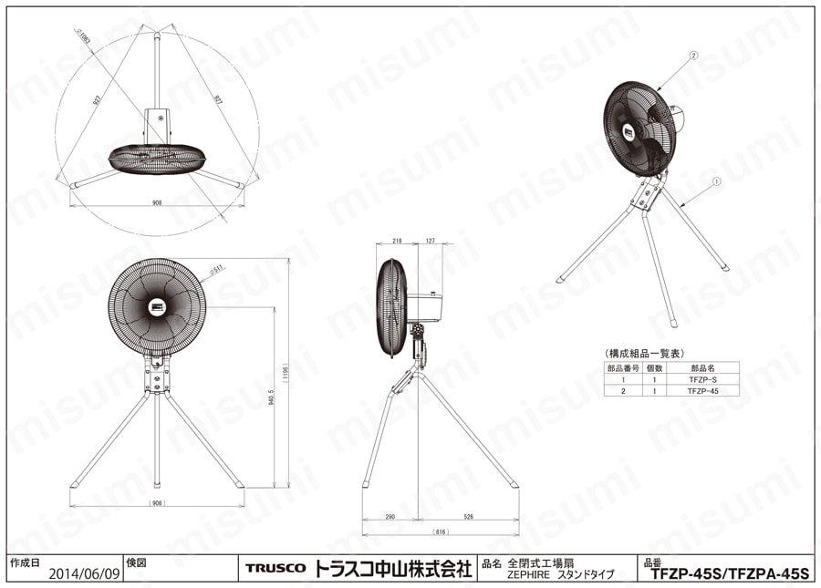 全閉式工場扇 ゼフィール スタンドタイプ Style1 | トラスコ中山