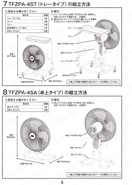 全閉式工場扇 ゼフィール スタンドタイプ Style1 | トラスコ中山