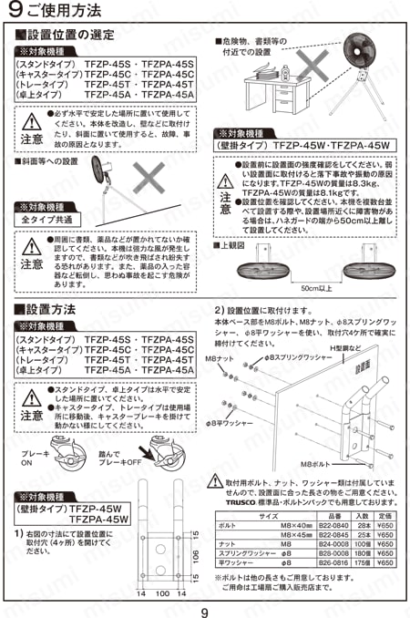 TFZPA-45Z 全閉式工場扇(ZEPHIREキューブタイプ) 1台 TRUSCO